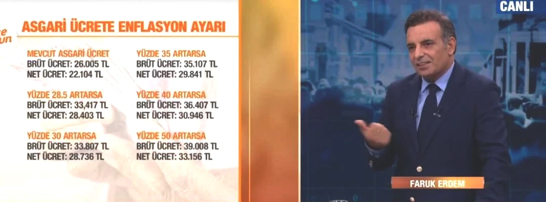 Asgari ücret için yeni hesap!  Demek ki 35’ler, 40’lar da söz konusu olabilir  30 bin TL için... 4
